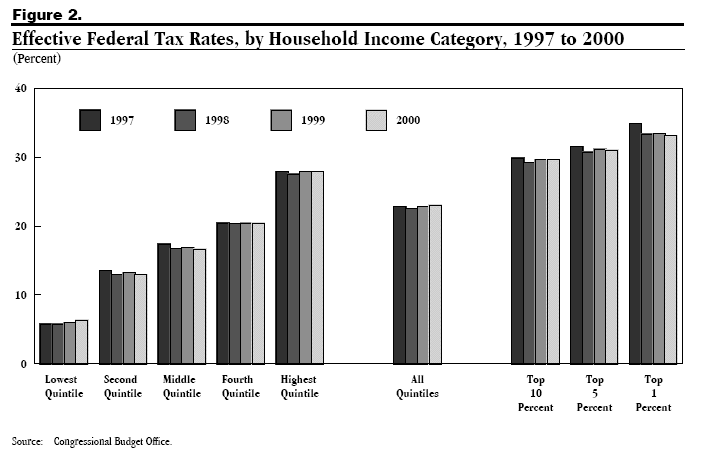 effectivetax.gif