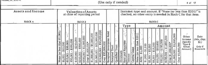 public disclosure example (from Attorney General Eric Holder’s 2012 filing)